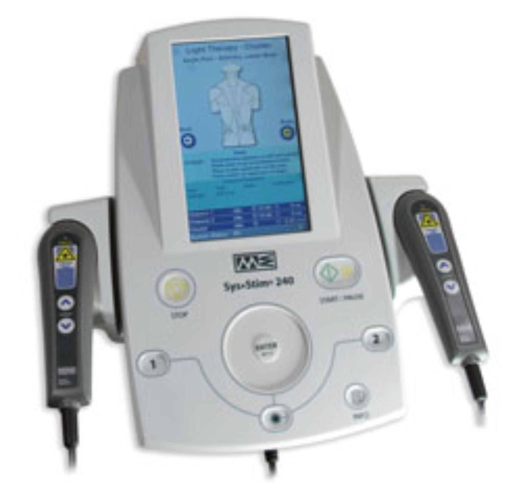 Stim+