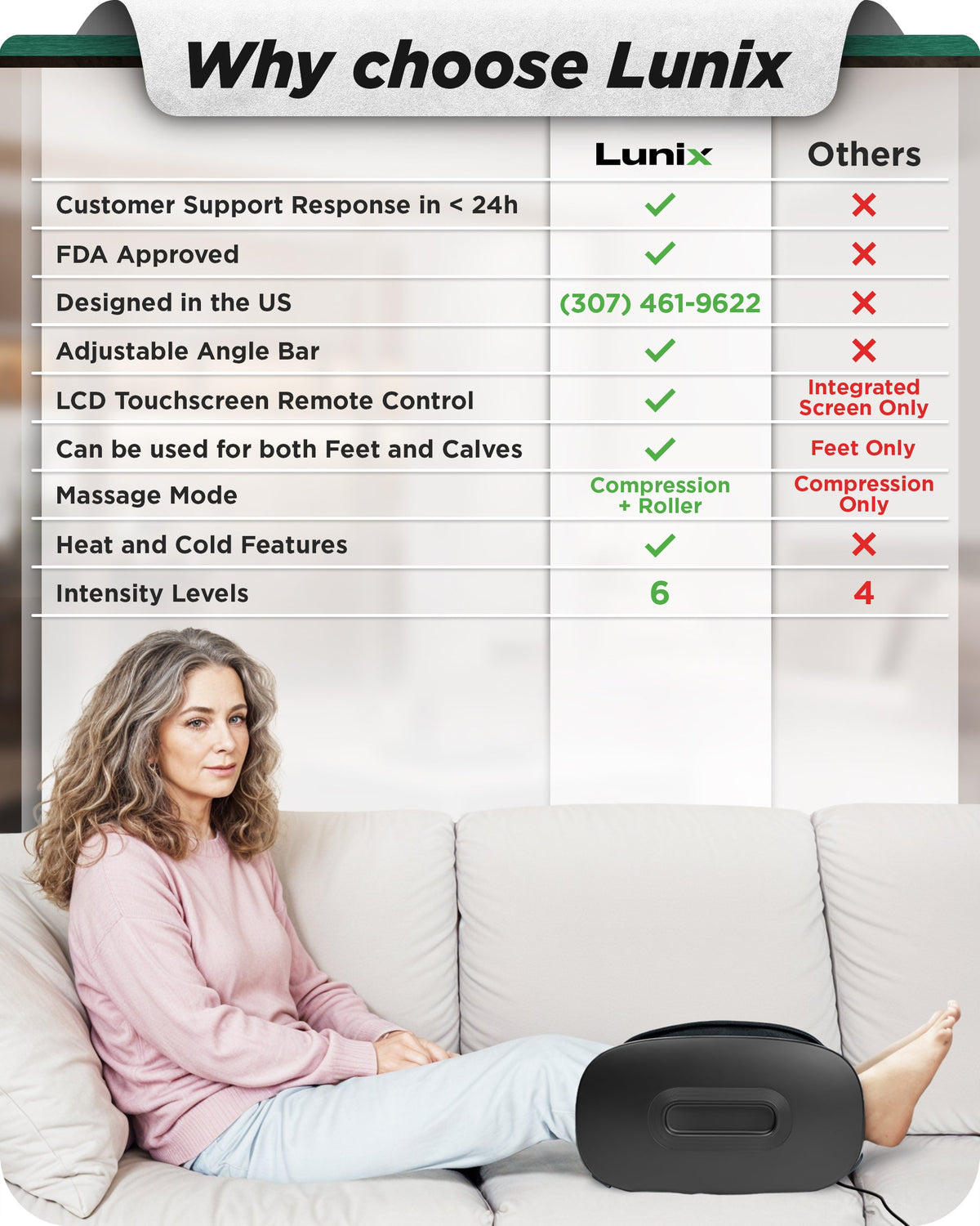 Lunix LX21 Foot and Calf Massager, Black