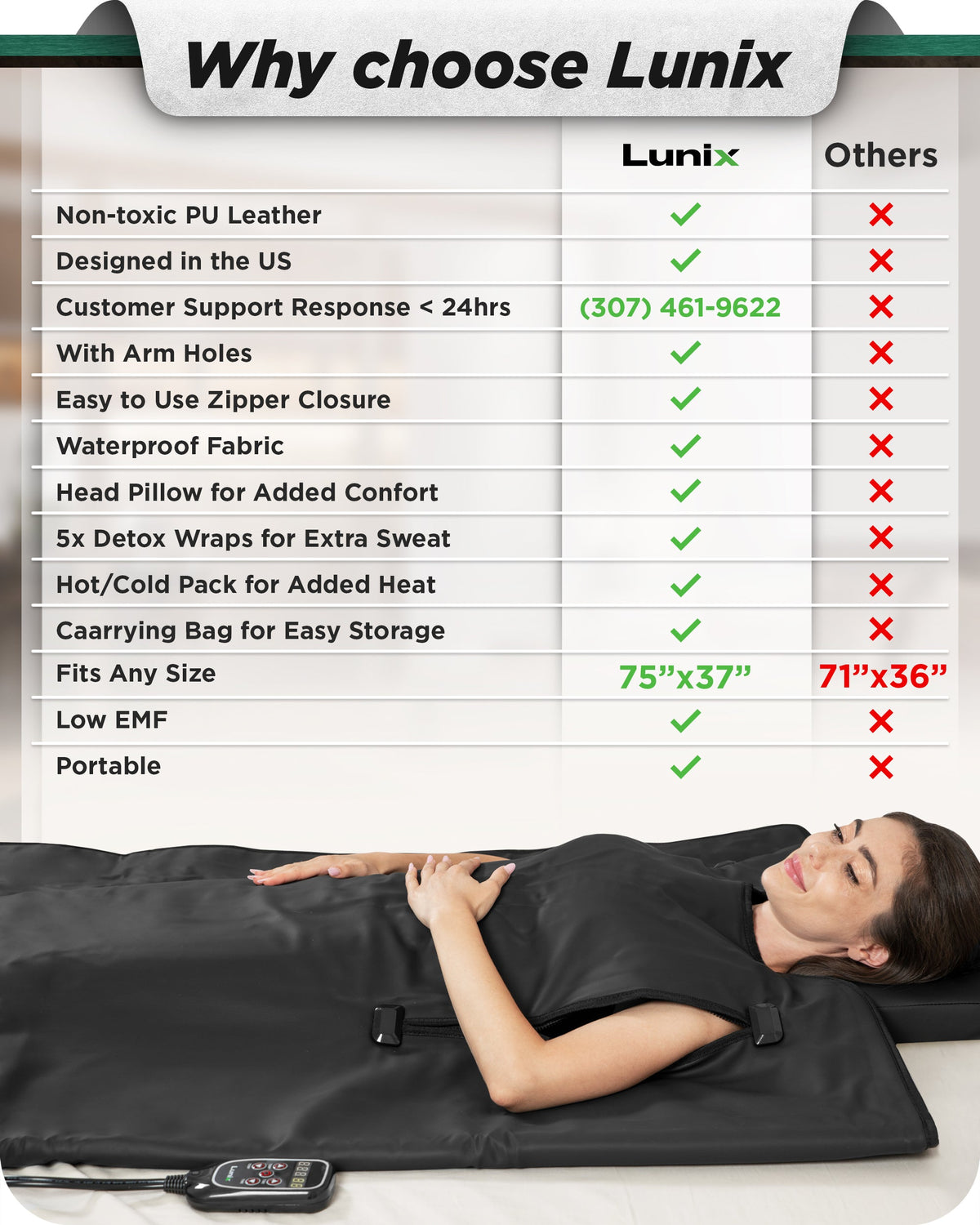 Lunix LX17 Portable Infrared Sauna Blanket