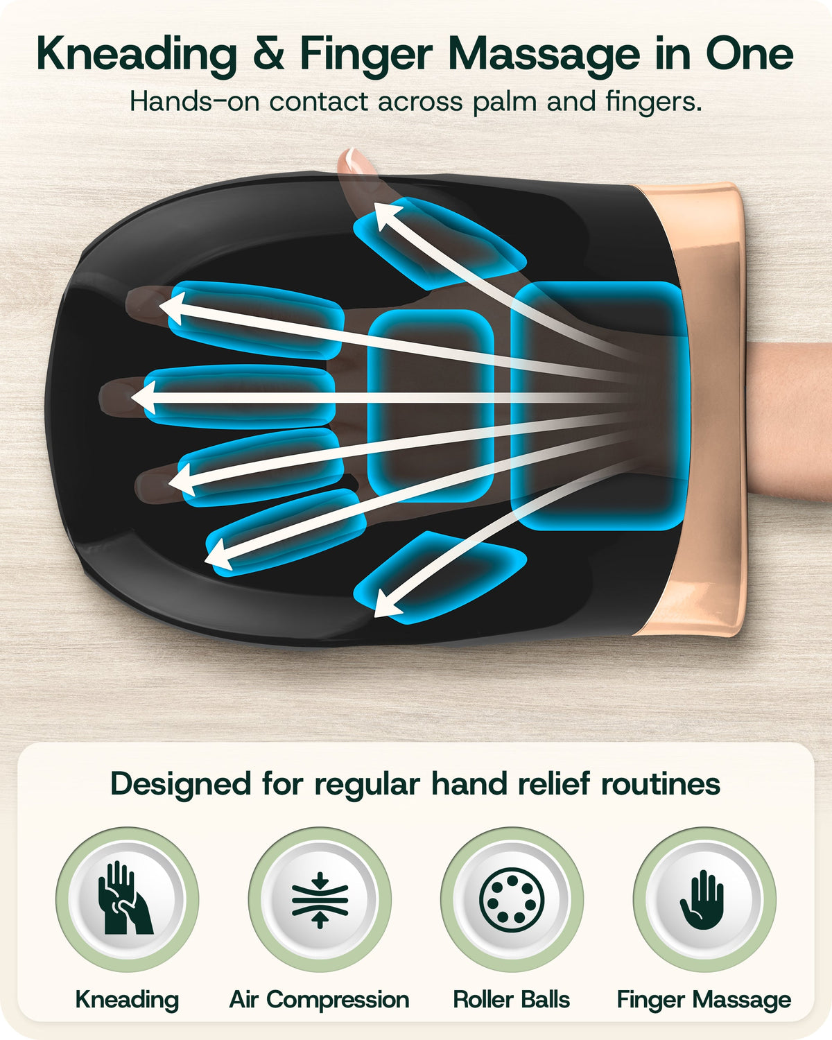 Lunix LX30 Hand Massager With Heat + Compression