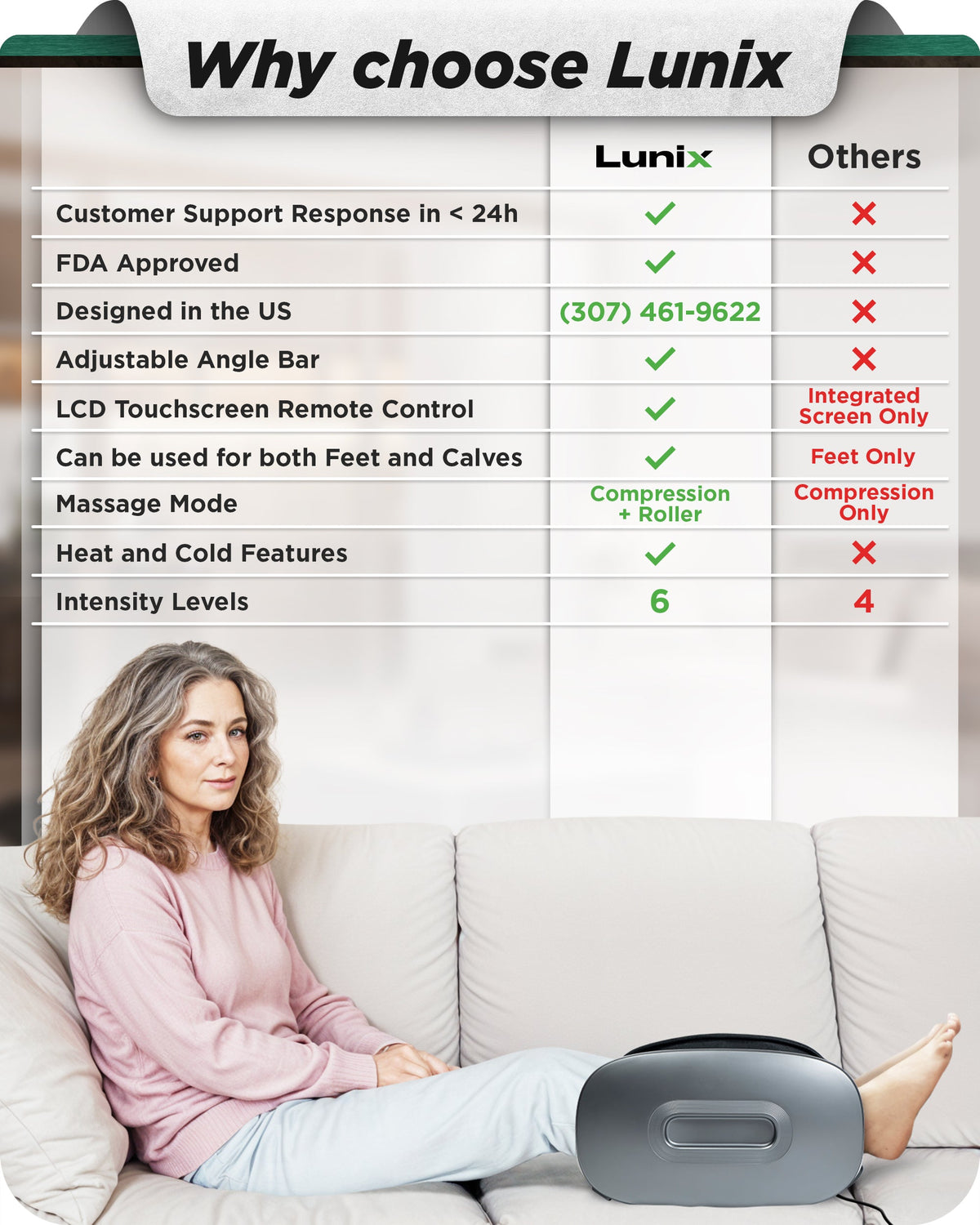 Lunix LX21 Foot and Calf Massager, Gray