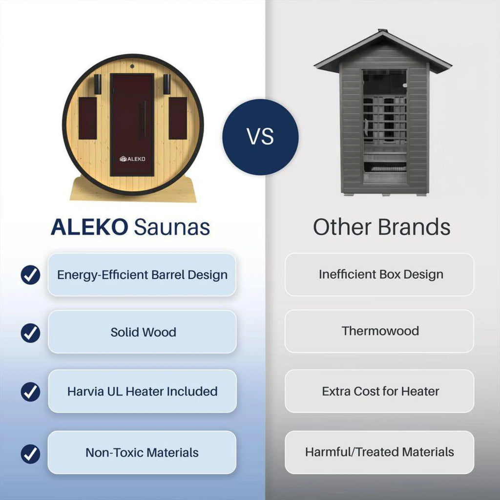 ALEKO Traditional Barrel Sauna (3 Person; Outdoor)