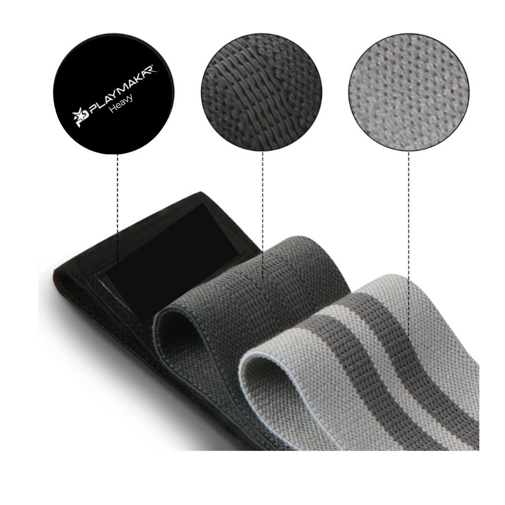 IAM Resistance Loop Bands