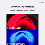 Lumara Illuminate Red V2 – Red Light Therapy Panel