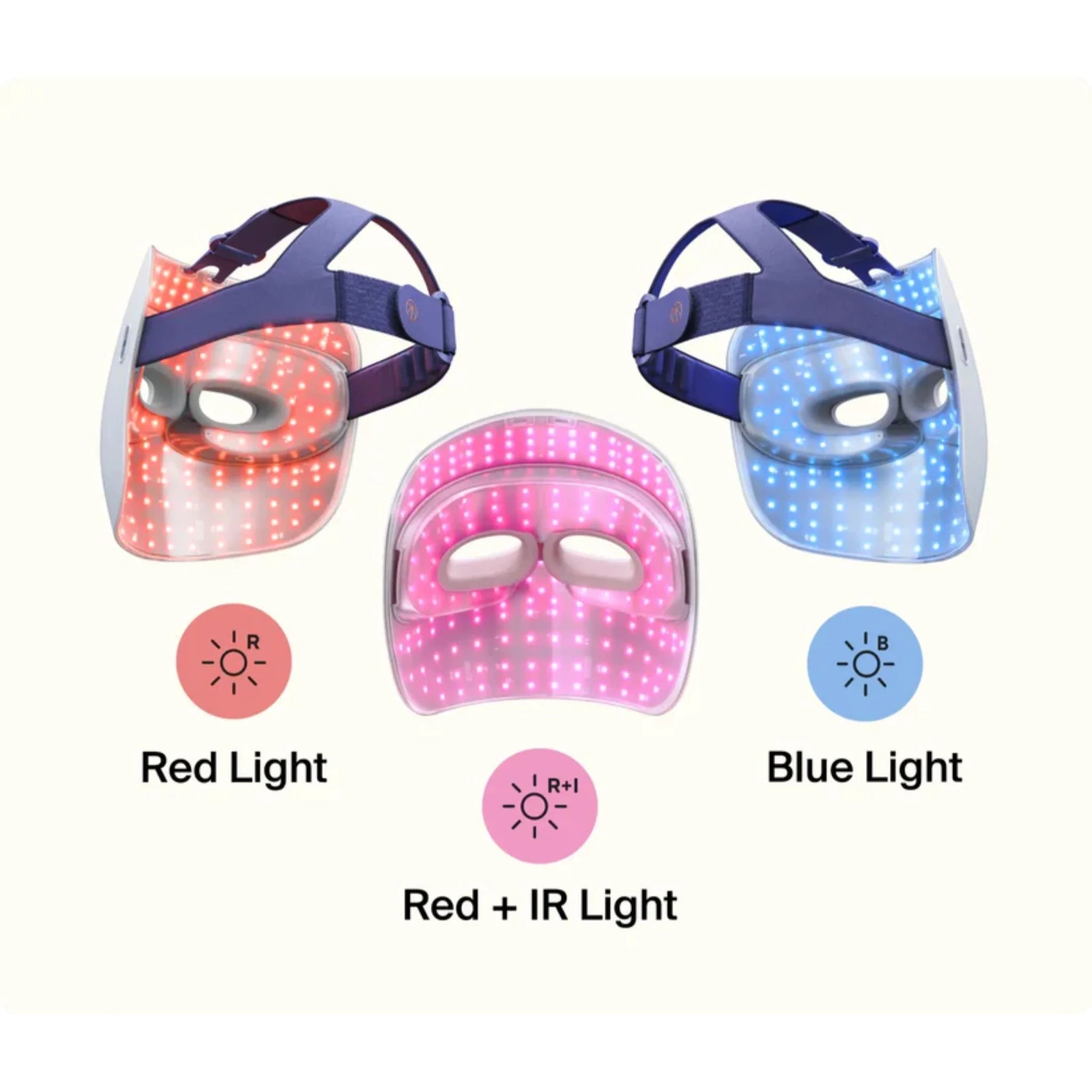 TheraFace Mask Glo