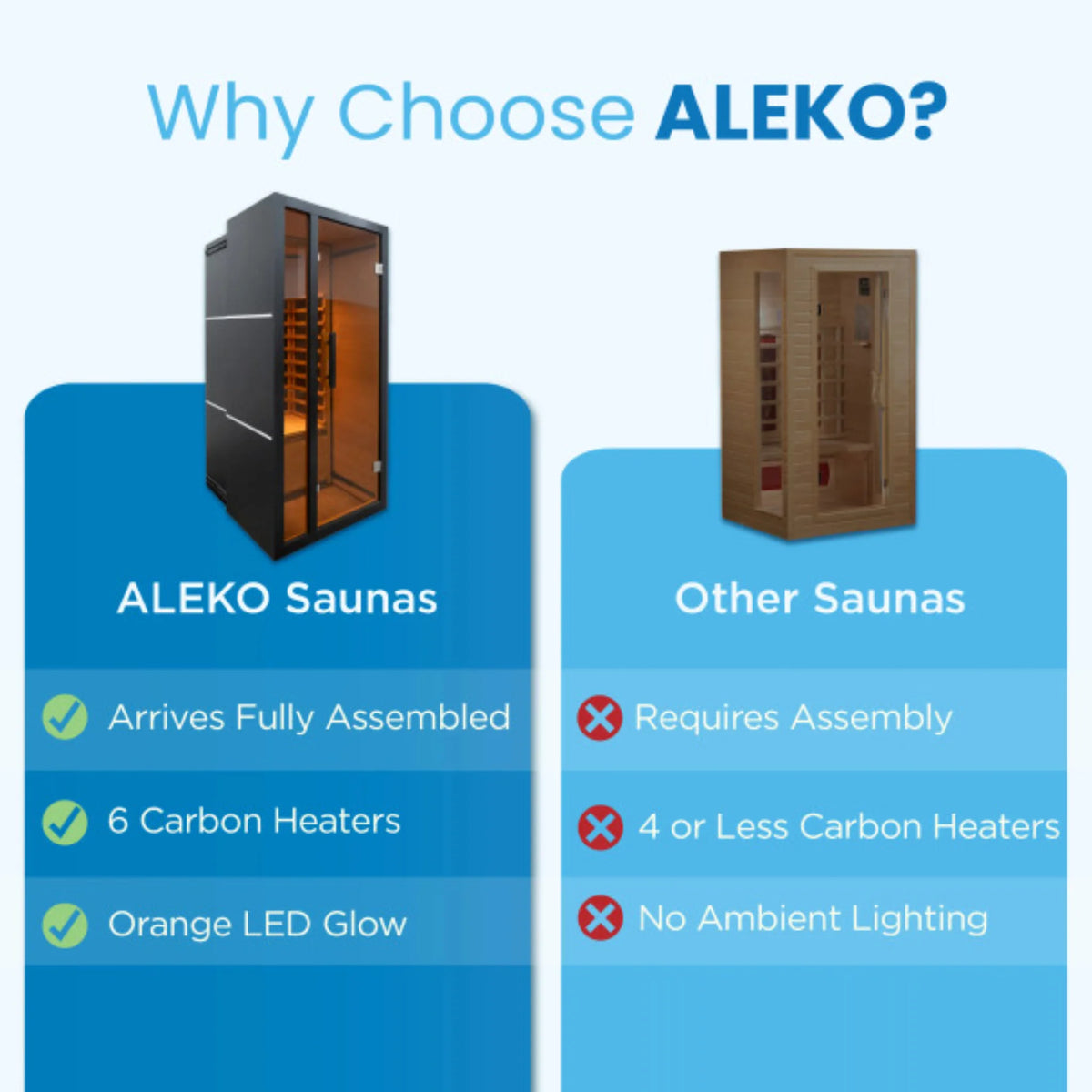 ALEKO Oasis Hemlock Infrared Sauna (1 Person)