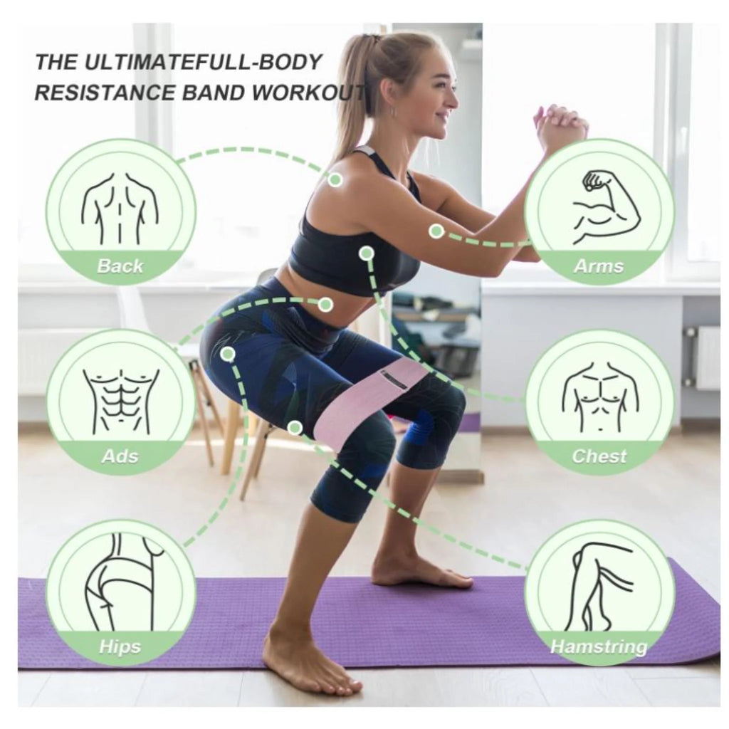 IAM Resistance Loop Bands