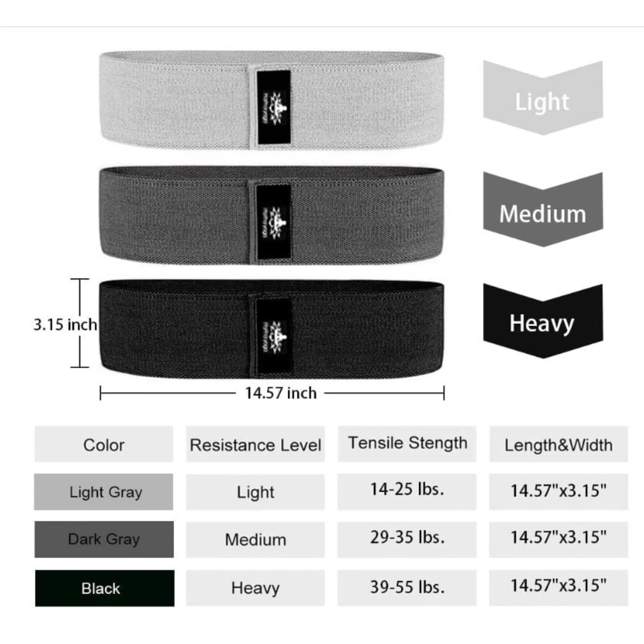 IAM Resistance Loop Bands