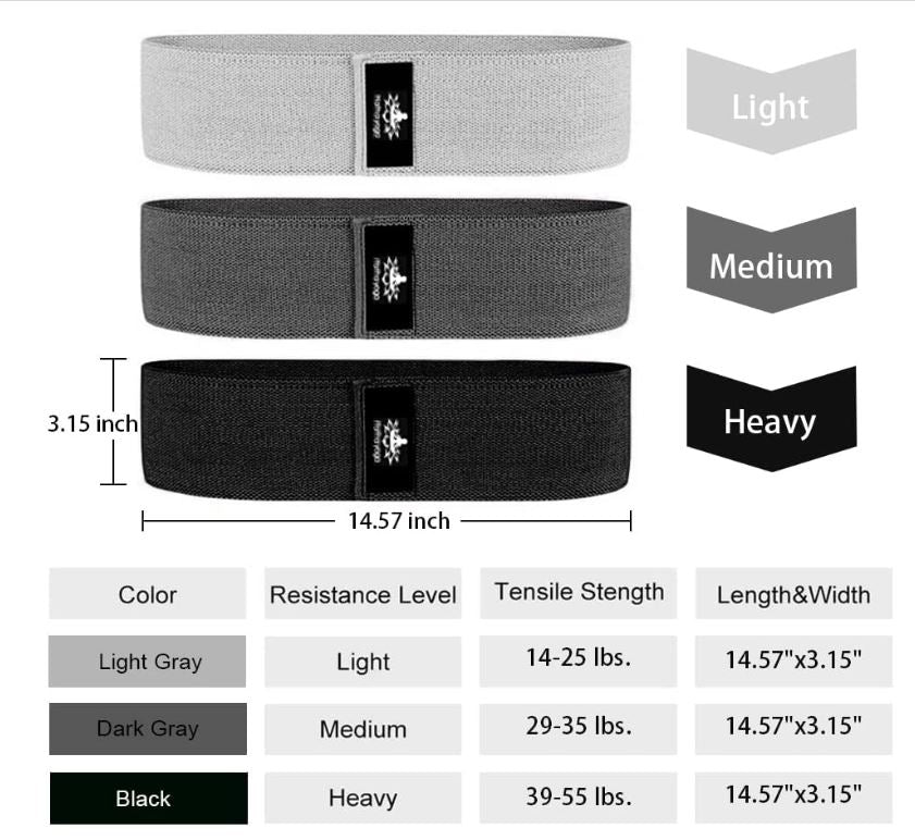 IAM Resistance Loop Bands