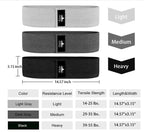 IAM Resistance Loop Bands