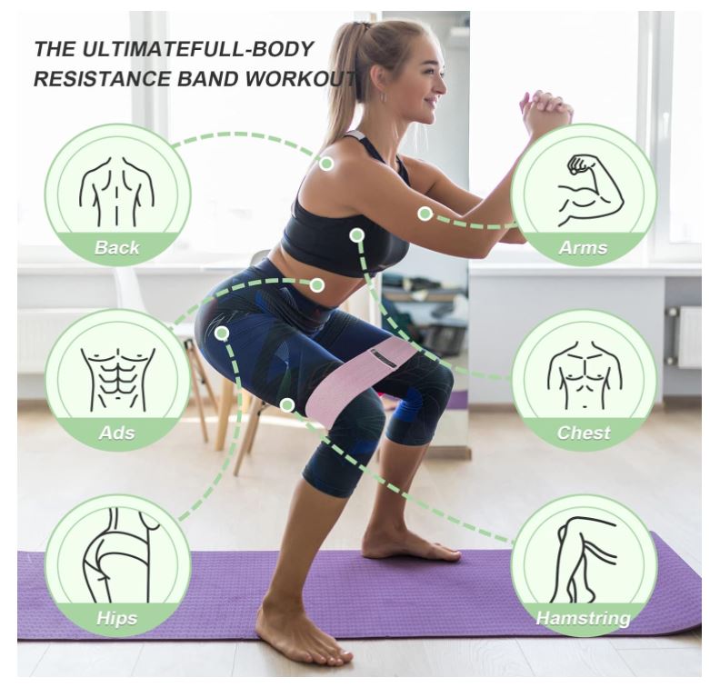 IAM Resistance Loop Bands